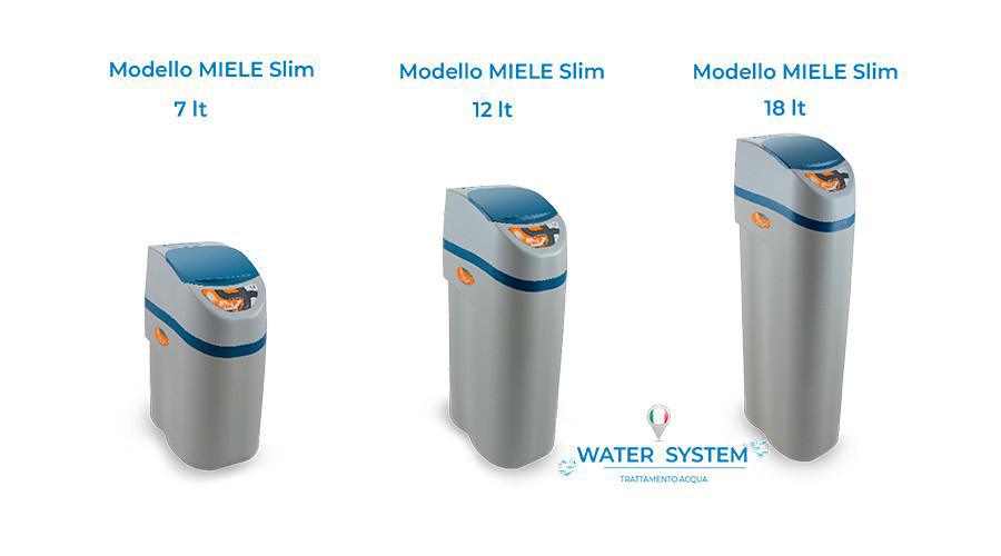 Modello MIELE Slim